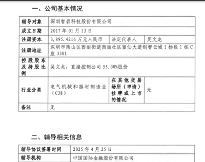 高瓴與IDG加持之下，這家批發(fā)業(yè)科技龍頭推進(jìn)IPO加速向計(jì)算機(jī)軟件輔助設(shè)備突破